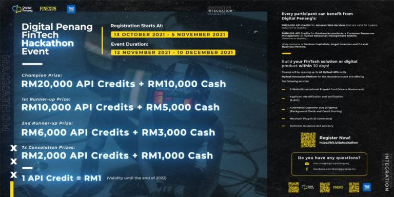 Finexus Group and Digital Penang Hackathon Event poster, showing participation categories and prizes to be won. The event which ran from 12th November 2021 to 10th December 2021.